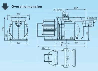 Pompe AQP SFP - schémas