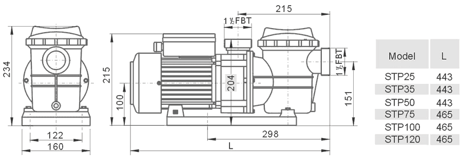Pompe AQP STP - schéma technique