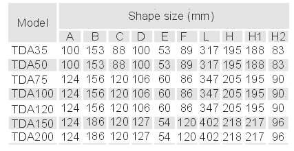 Pompe AQP TDA - tableau
